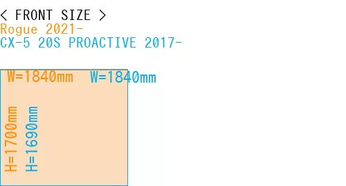 #Rogue 2021- + CX-5 20S PROACTIVE 2017-